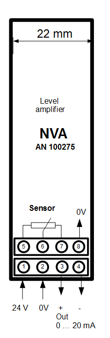 NVA connection diagram Connection diagram NVA