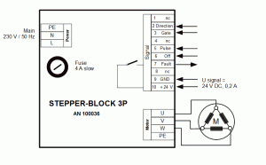 Connection diagrqamm STEPPERBLOCK 3P Connection diagrqamm STEPPERBLOCK 3P