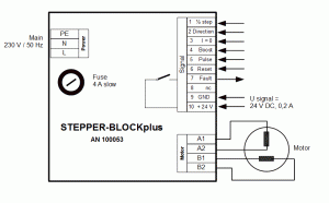 Connection Diagram STBL+ Connection Diagram