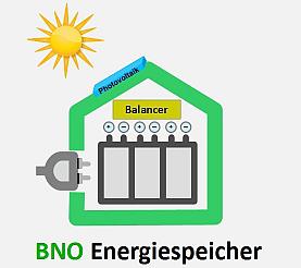 Übersicht einer autonemen Energieversorgung BMS für autarken Energiespeicher